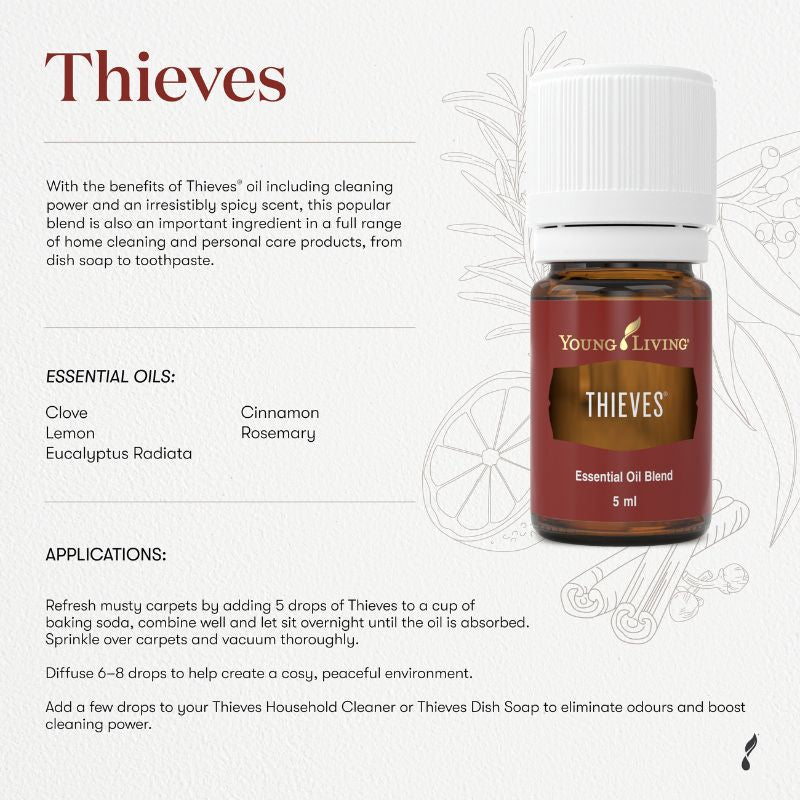 Young Living Thieves essential oil blend bottle with product details