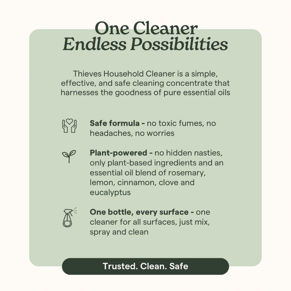 Promotional graphic for Thieves Household Cleaner with text and icons on a green background